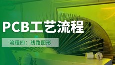 【PCB工藝】流程四：“線路圖形”的圖解說明！重點(diǎn)章節(jié)必看