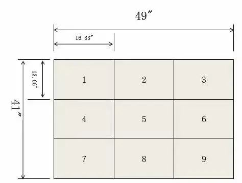 【PCB工藝】流程第一步：你不知道的開料細(xì)節(jié)？干貨！(圖5)